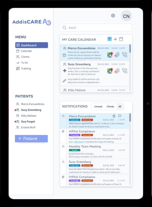 Care Strategy Enhancement